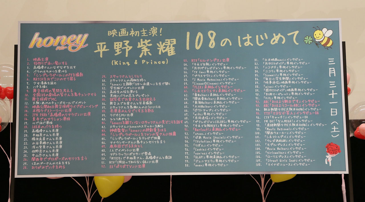 キンプリ平野紫耀 主演映画「honey」初日で“108チャレンジ”ミッションコンプリート！高橋優から「カワイイ」で横浜流星へは「カワイイ」4
