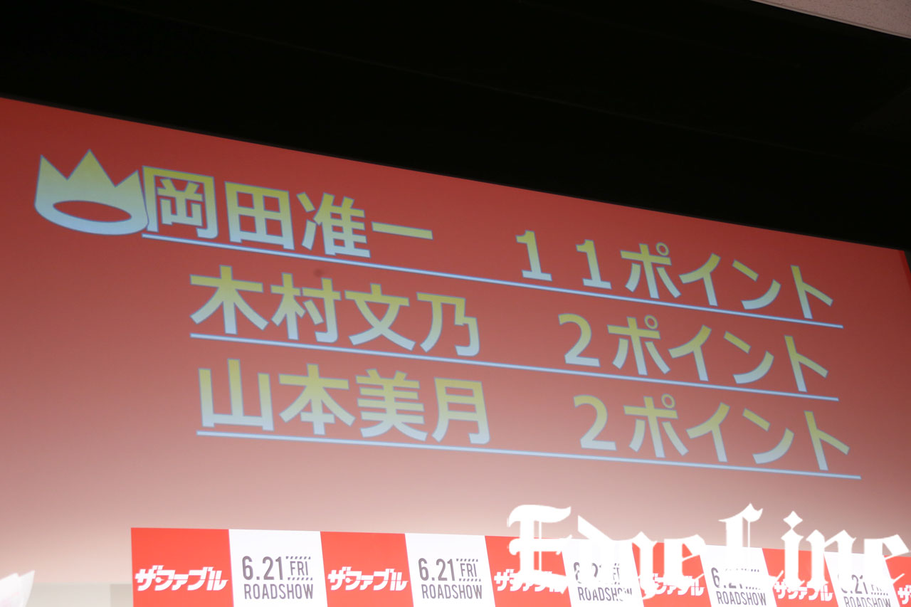 V6 岡田准一バラエティーに振り切り中森明菜のモノマネ 変顔 好き ポーズ おい筋肉 などお茶目さ全開で会場爆笑