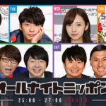 ニッポン放送今年2月の「ビデオリサーチ首都圏ラジオ聴取率調査」結果発表！ANNとANN0が全局中、同時間帯単独首位