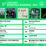 JO1楽曲「Move The Soul」がLINE MUSICの2022年4月の月間ランキング1位に！INIの「CALL 119」は2位で今月多くのユーザーの支持得る結果に