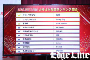 高橋洋子JOYSOUND30年の楽曲ランキング1位！「天からのギフト」2
