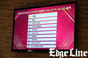 高橋洋子JOYSOUND30年の楽曲ランキング1位！「天からのギフト」3