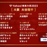 山田裕貴「Yahoo!検索大賞 2023」俳優部門1位に！赤楚衛二、北村匠海らもランクイン