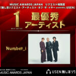 Number_i「推し活リクエスト・アーティスト・オブ・ザ・イヤー powered by USEN」1位に
