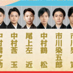 『新春浅草歌舞伎』2026年も上演！中村橋之助、市川男寅、中村莟玉、市川染五郎、尾上左近、中村鶴松出演