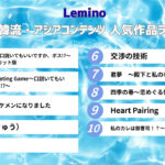 向井康二主演「Dating Game」Lemino韓流・アジア人気ランキングで7月の1位に！2位も関連映像