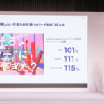 モトローラ 昨年9月に目黒蓮起用の反響！関係者語る「大きな収穫」やキービジュ＆CMに込めた想い
