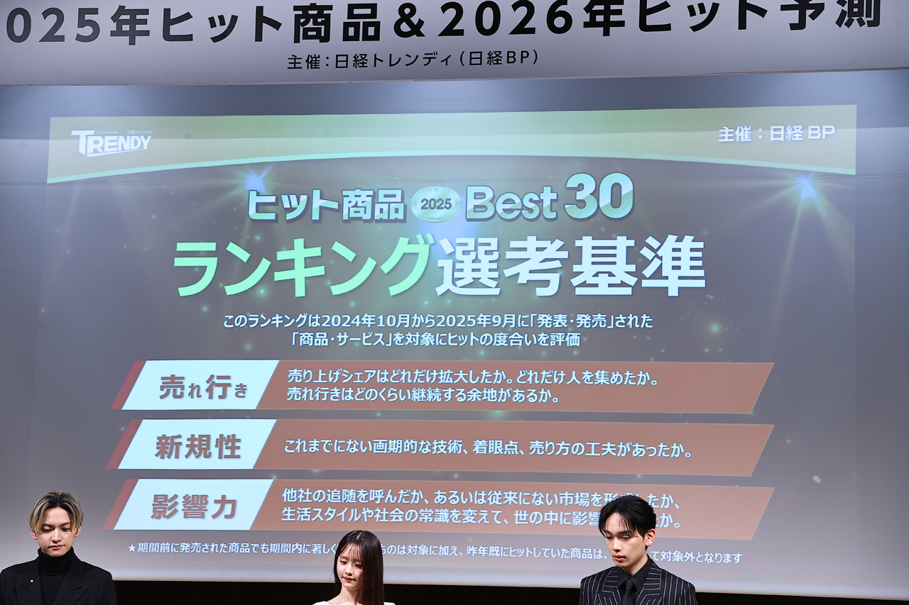 日経トレンディ『2025年ヒット商品ベスト30』の選考基準とは?2024年10月から今年9月まで1