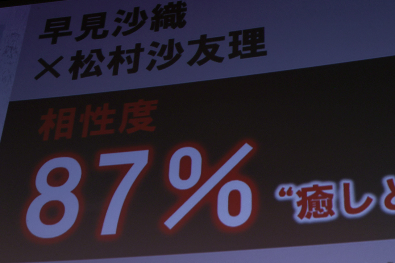 早見沙織 松村沙友理と相性高さに大喜び!ハリウッドザコシショウ3時間プレデターメイク姿7