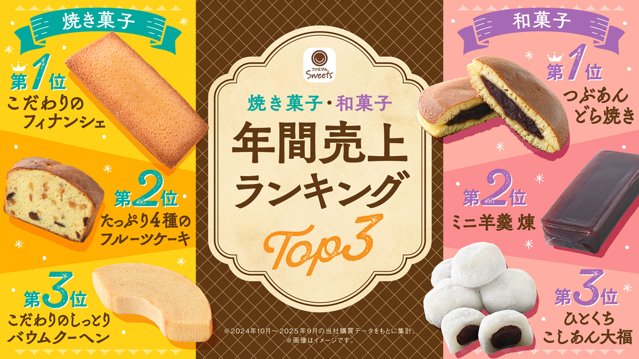 ファミリーマート 焼き菓子と和菓子年間ベストセラー発表!『こだわりのフィナンシェ』プレゼントキャンペーンも1