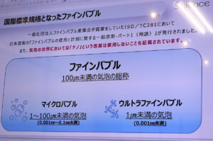 大阪・関西万博 大阪ヘルスケアパビリオンで話題「ミライ人間洗濯機」体験レポート！“高級外車1台分”と社会貢献8
