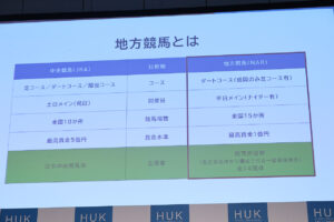 兵庫県競馬 園田競馬場・姫路競馬場総称のブランド名称をHUKに！価値再定義に至った理由3