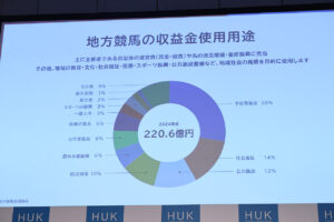 兵庫県競馬 園田競馬場・姫路競馬場総称のブランド名称をHUKに！価値再定義に至った理由4
