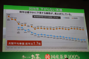 有村架純 なかやまきんに君に感銘で「ストイックさを見習って」!日本茶への思いを話す1