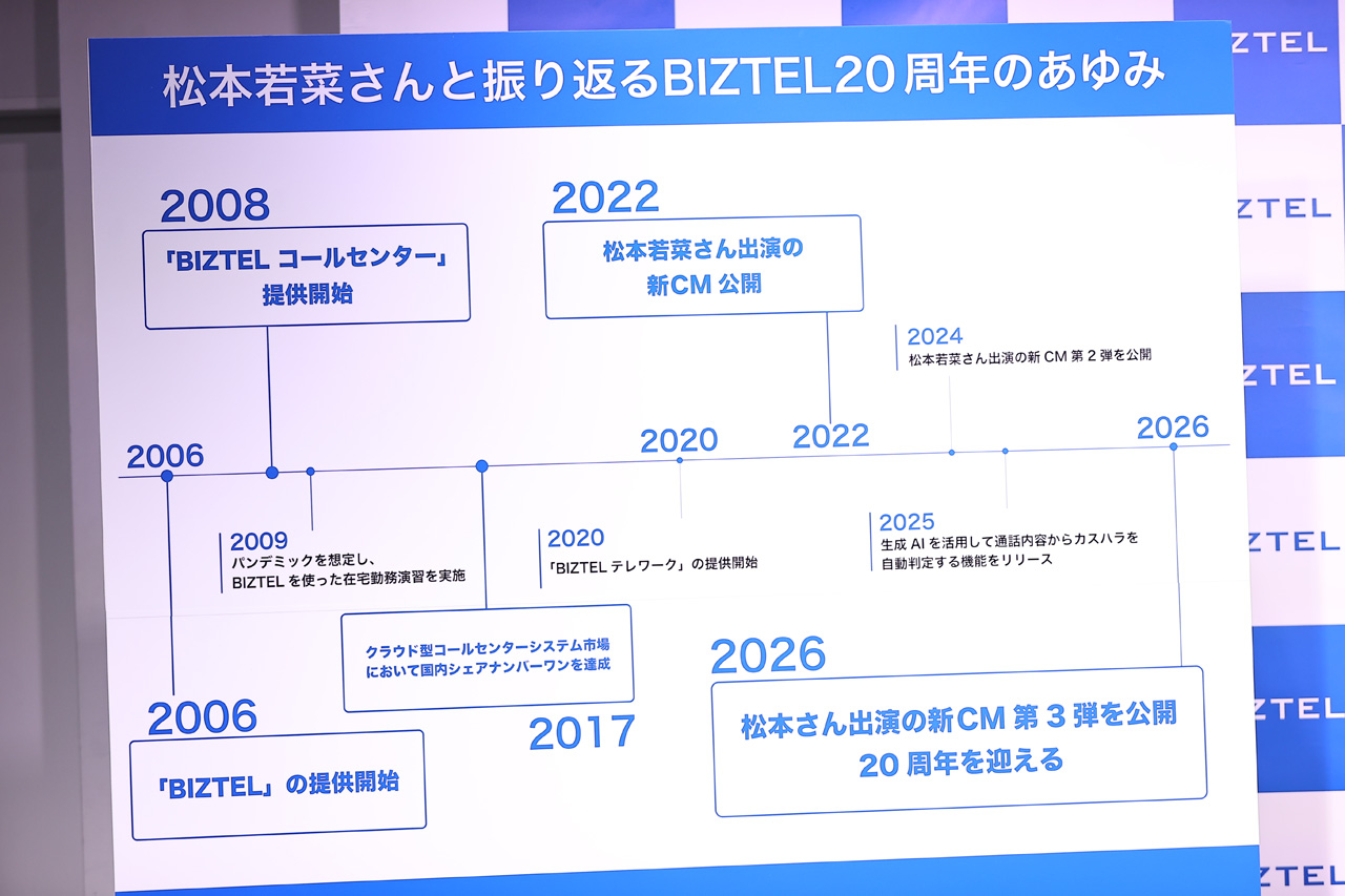 松本若菜 俳優転機はヨコハマ映画祭で「“ここにいていいんだ”」『BIZTEL』20周年と自身重ねる2
