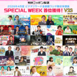 ニッポン放送の2026年4月度ラジオ聴取率調査発表！SixTONES、なにわ男子、山田涼介や正源司陽子の結果も