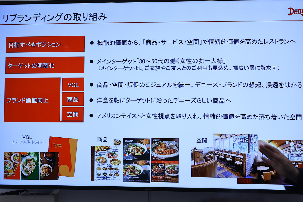 デニーズ6月10日からグランドメニュー改定!“お一人様”裾野広げる思惑と記者陣に見せた“社風”プチレポート1