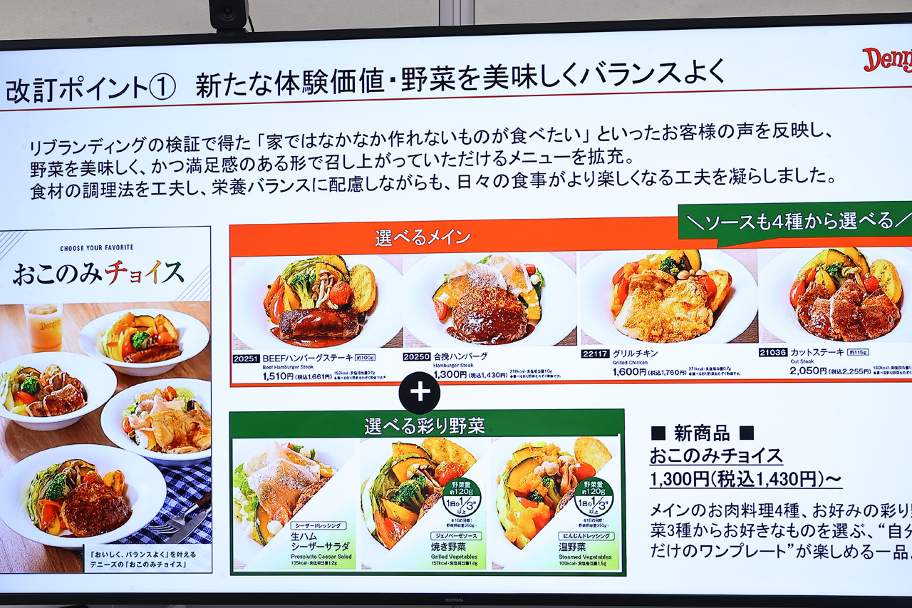 デニーズ6月10日からグランドメニュー改定!“お一人様”裾野広げる思惑と記者陣に見せた“社風”プチレポート2