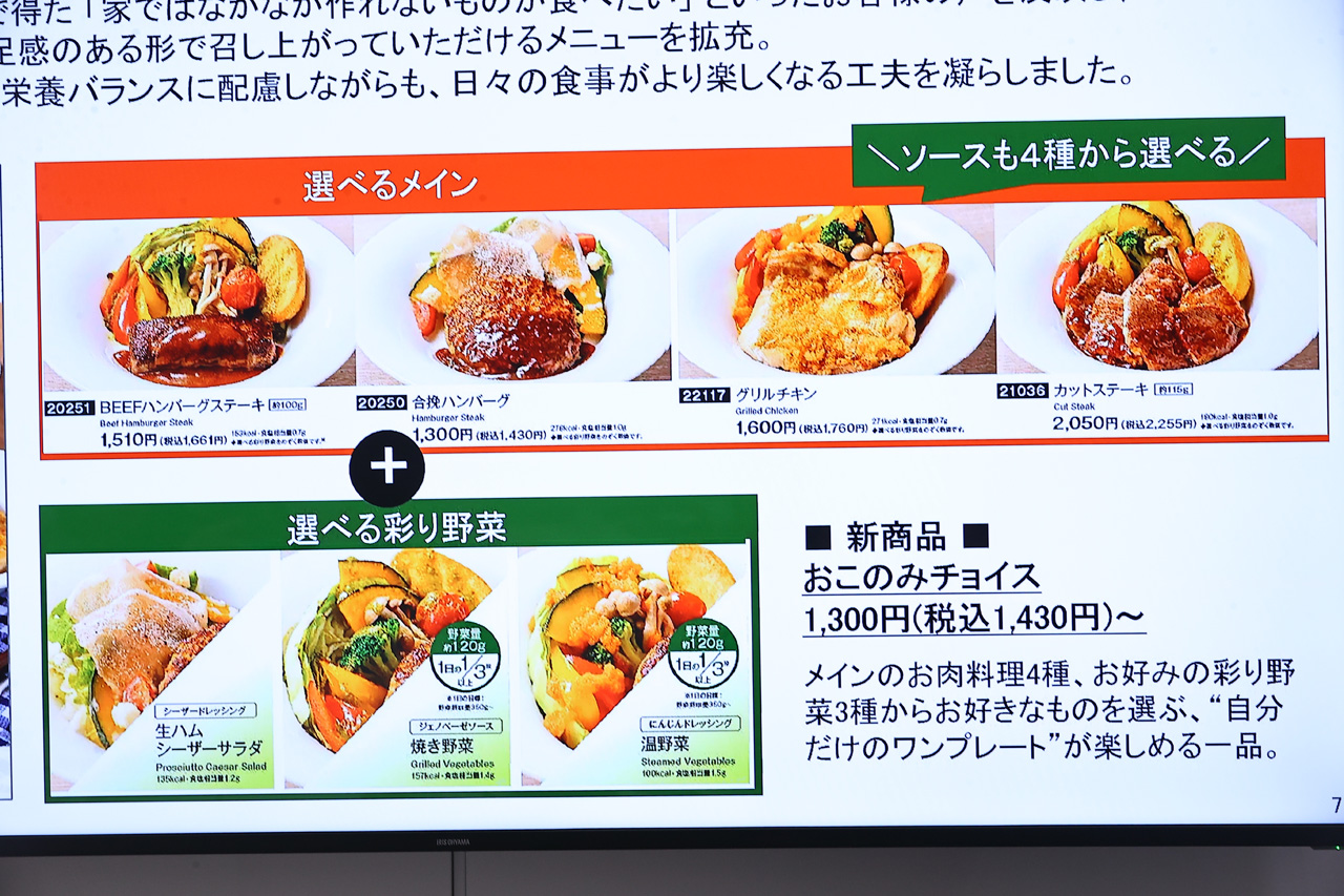 デニーズ6月10日からグランドメニュー改定!“お一人様”裾野広げる思惑と記者陣に見せた“社風”プチレポート3