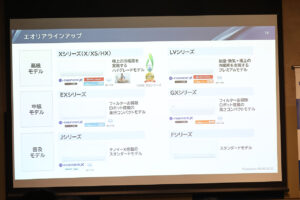 パナソニックHVAC & CC草津のエアコン工場メディア向けに一部公開 部品と需要の現況説明7
