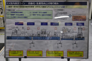 パナソニックHVAC & CC草津のエアコン工場メディア向けに一部公開 部品と需要の現況説明22