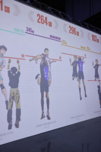 『ハイキュー!! オン ザ コート』大阪会場お披露目！キャラ12人の新録ボイスでやりとり35