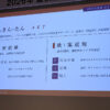 西武・プリンスホテルズワールドワイド 今年の夏秋AKT“あんきんたん”キーワードに策定