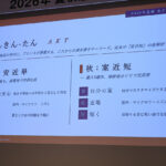 西武・プリンスホテルズワールドワイド 今年の夏秋AKT“あんきんたん”キーワードに策定