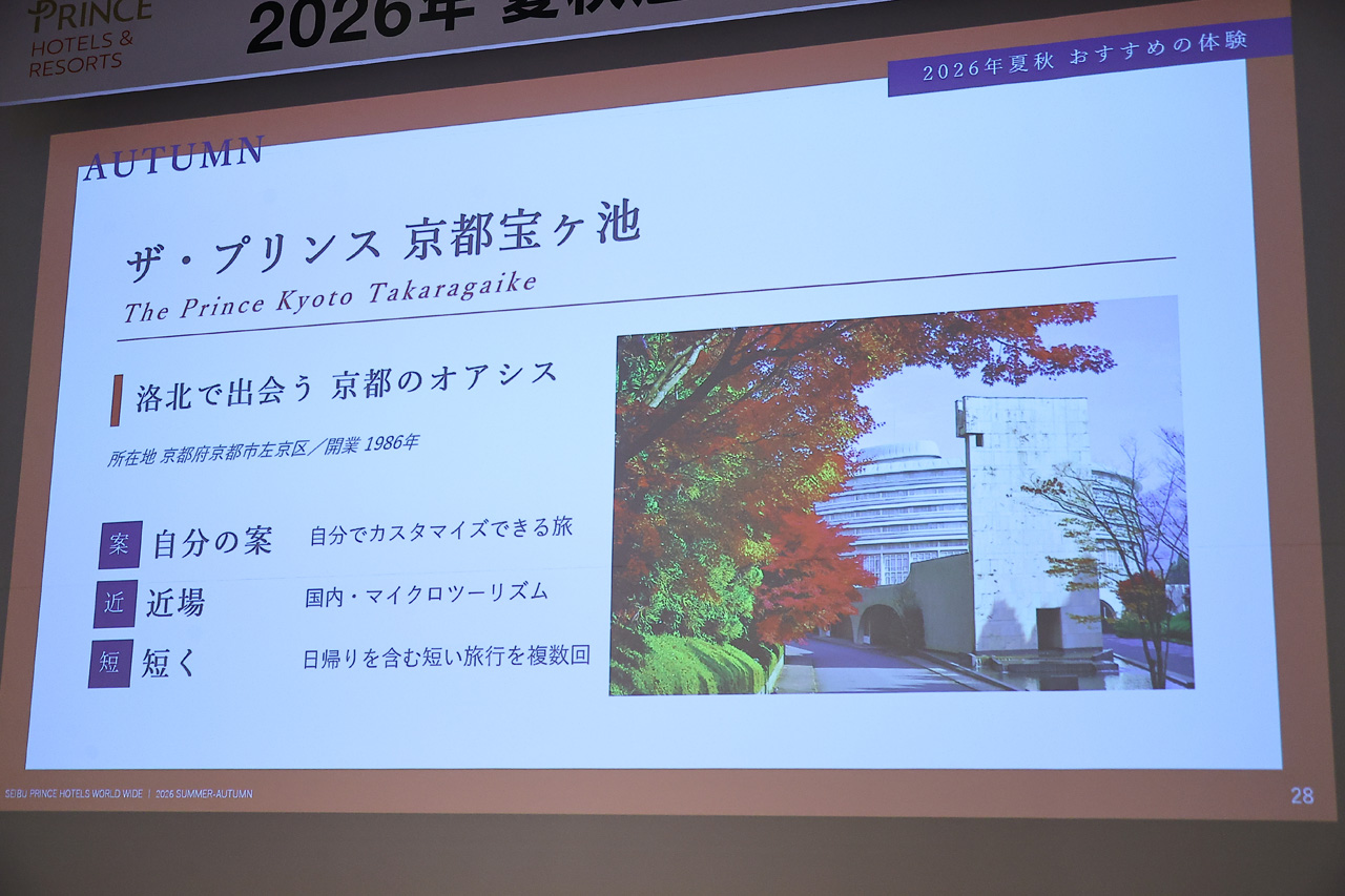 西武・プリンスホテルズワールドワイド 今年の夏秋AKT“あんきんたん”キーワードに策定2
