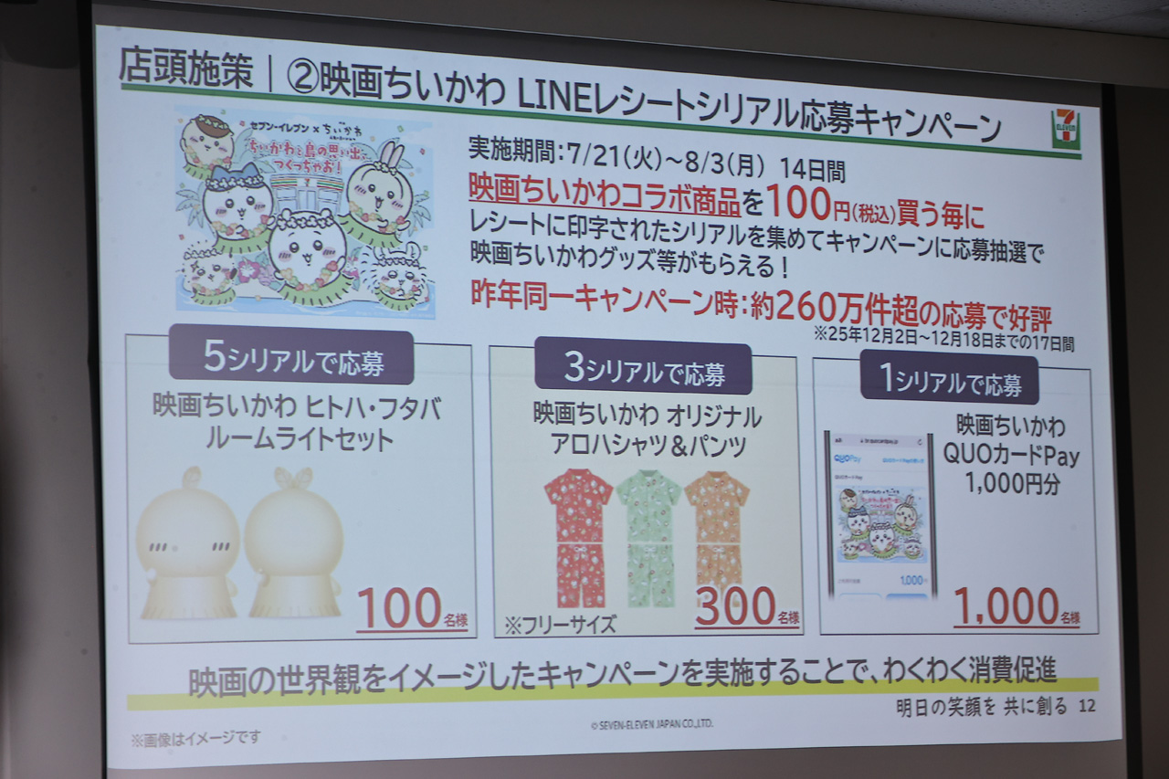 映画ちいかわとセブン-イレブンコラボで10商品発売!「島」をテーマに劇中イメージ21