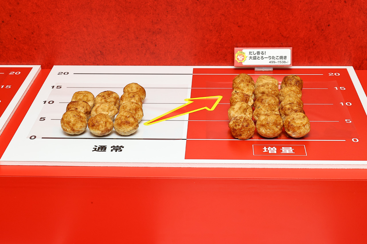 ファミリーマート8月4日から『お値段そのまま おかわり45%増量作戦』!増量ファミチキなど13品発表18