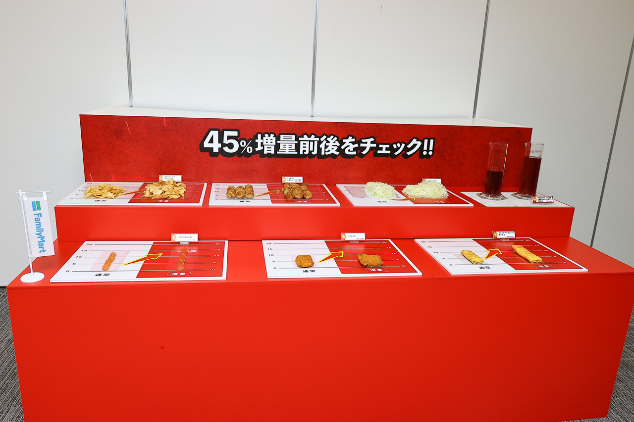 ファミリーマート8月4日から『お値段そのまま おかわり45%増量作戦』!増量ファミチキなど13品発表22