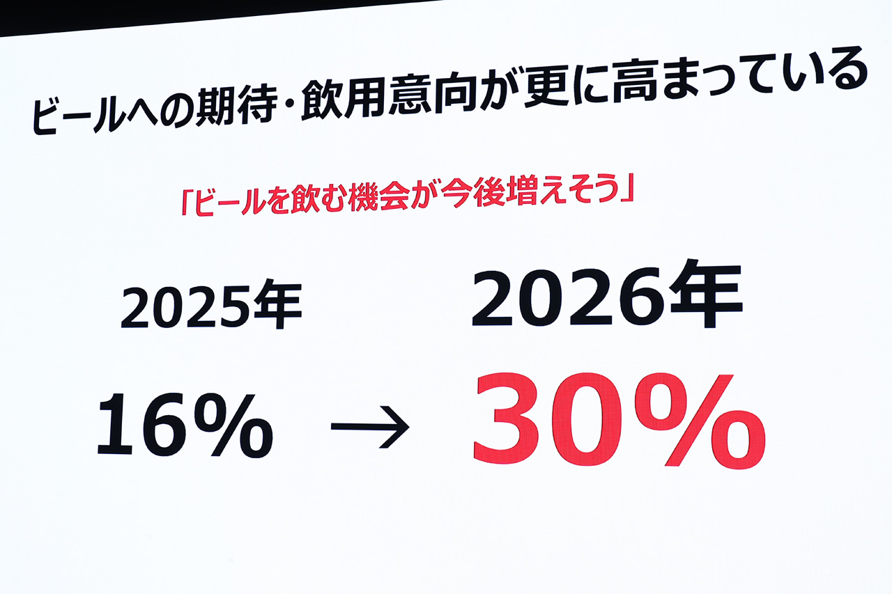 キリンビール執行役員 10月1日からの酒税改正は「大きな節目であると同時に新しいスタート」2