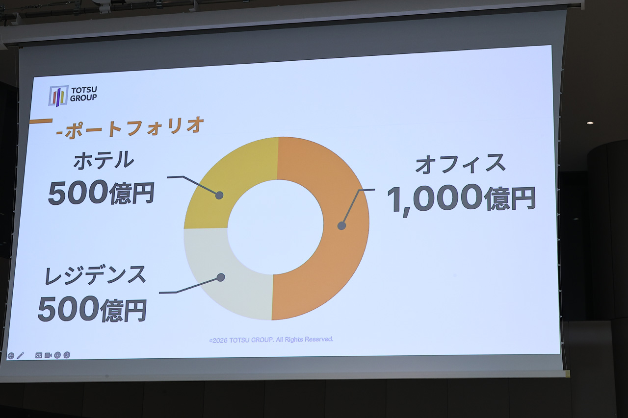 「東通グループ事業戦略発表会2026」開催 桜木翔共同代表現時点は「目標通り」や山内鈴蘭 東京タワー点灯12